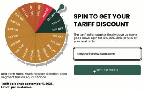 IEEPA?! YIPPEE!!: We Got Some Tariff Relief, So We’re Celebrating With You