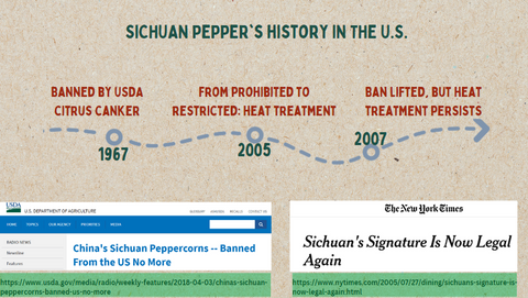 Why did the USDA erroneously ban the importing of Sichuan peppers for 40 years and later lifted the ban?